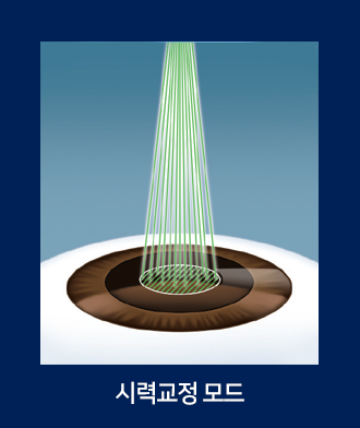 시력교정 모드